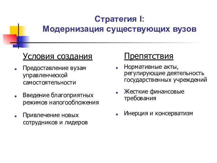 Стратегия I: Модернизация существующих вузов Условия создания Предоставление вузам управленческой самостоятельности