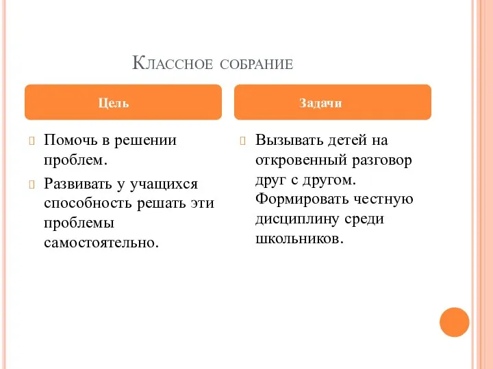 Классное собрание Помочь в решении проблем. Развивать у учащихся способность решать