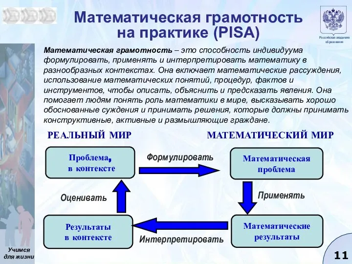 Математическая грамотность на практике (PISA) Проблема, в контексте Результаты в контексте