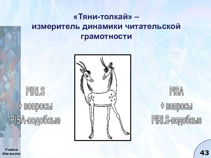 «Тяни-толкай» – измеритель динамики читательской грамотности PIRLS + вопросы PISA-подобные PISA + вопросы PIRLS-подобные