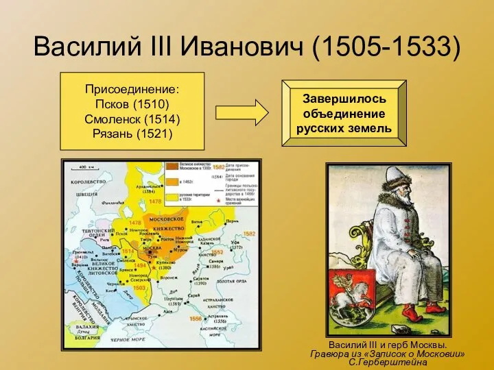 Василий III Иванович (1505-1533) Присоединение: Псков (1510) Смоленск (1514) Рязань (1521)