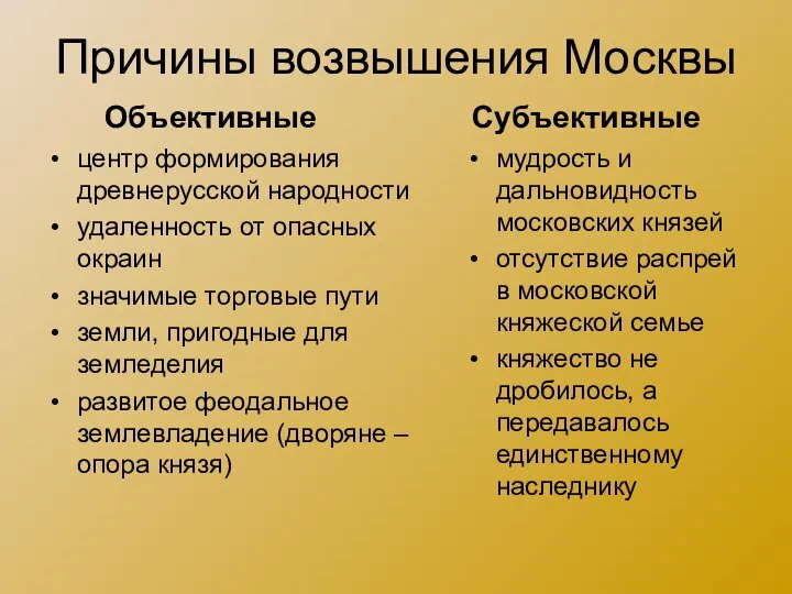 Причины возвышения Москвы центр формирования древнерусской народности удаленность от опасных окраин