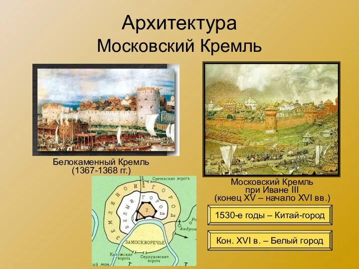 Архитектура Московский Кремль Белокаменный Кремль (1367-1368 гг.) Московский Кремль при Иване