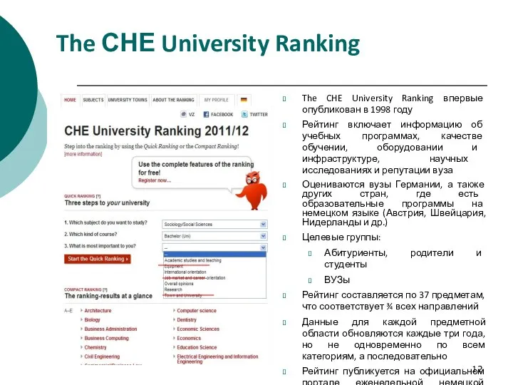 The СНЕ University Ranking The CHE University Ranking впервые опубликован в