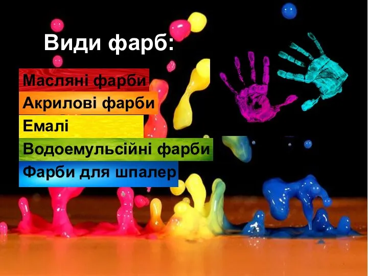 Види фарб: Масляні фарби Акрилові фарби Емалі Водоемульсійні фарби Фарби для шпалер