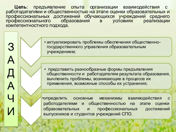 З А Д А Ч И Цель: предъявление опыта организации взаимодействия