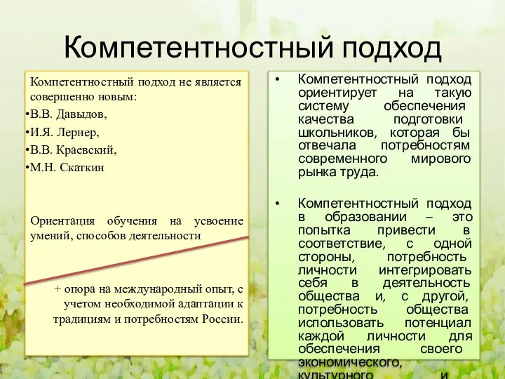 Компетентностный подход Компетентностный подход не является совершенно новым: В.В. Давыдов, И.Я.