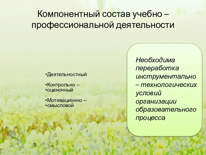 Компонентный состав учебно – профессиональной деятельности Необходима переработка инструментально – технологических условий организации образовательного процесса