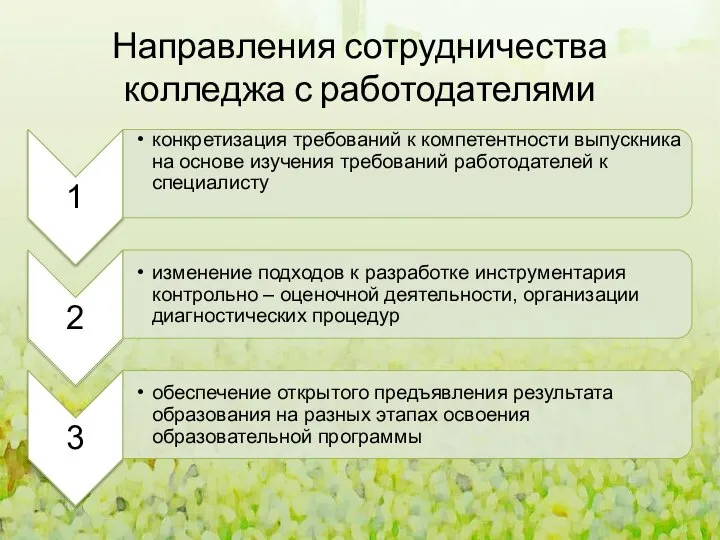 Направления сотрудничества колледжа с работодателями