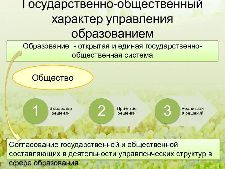 Государственно-общественный характер управления образованием Образование - открытая и единая государственно-общественная система