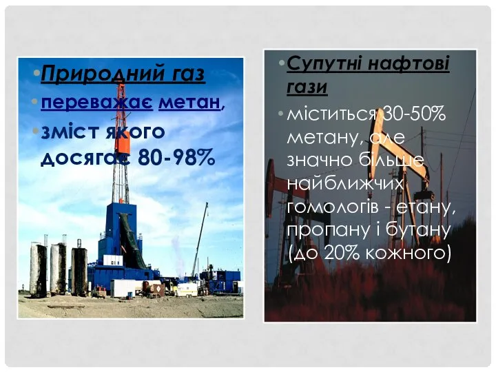 Природний газ переважає метан, зміст якого досягає 80-98% Супутні нафтові гази