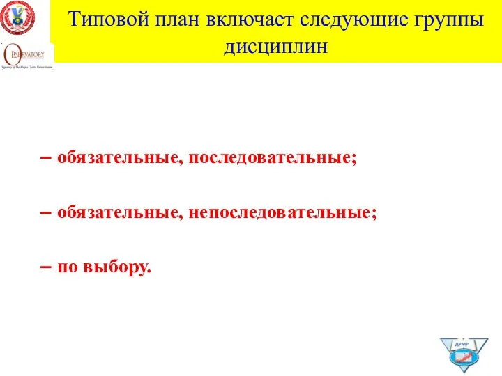 Типовой план включает следующие группы дисциплин обязательные, последовательные; обязательные, непоследовательные; по выбору.