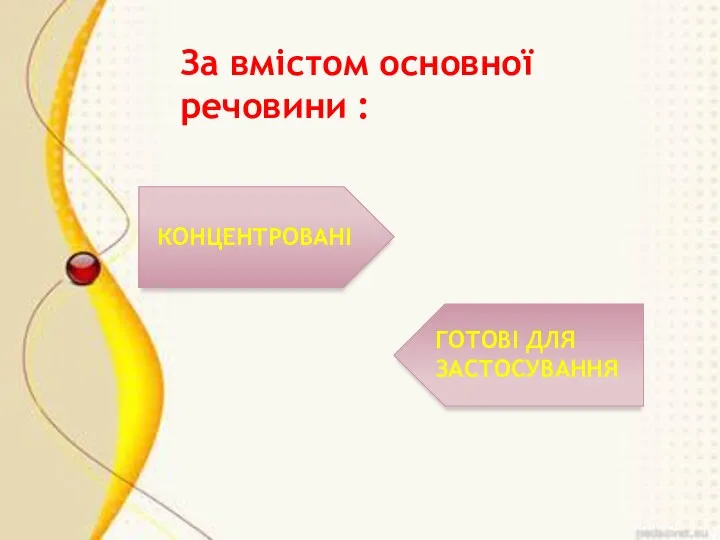 КОНЦЕНТРОВАНІ ГОТОВІ ДЛЯ ЗАСТОСУВАННЯ За вмістом основної речовини :