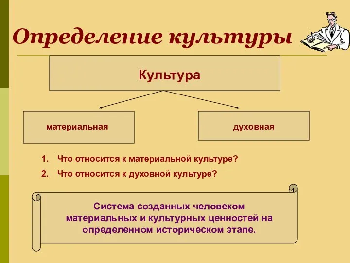 Определение культуры Культура материальная духовная Система созданных человеком материальных и культурных