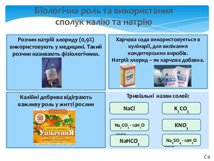 Біологічна роль та використання сполук калію та натрію ответ ответ ответ