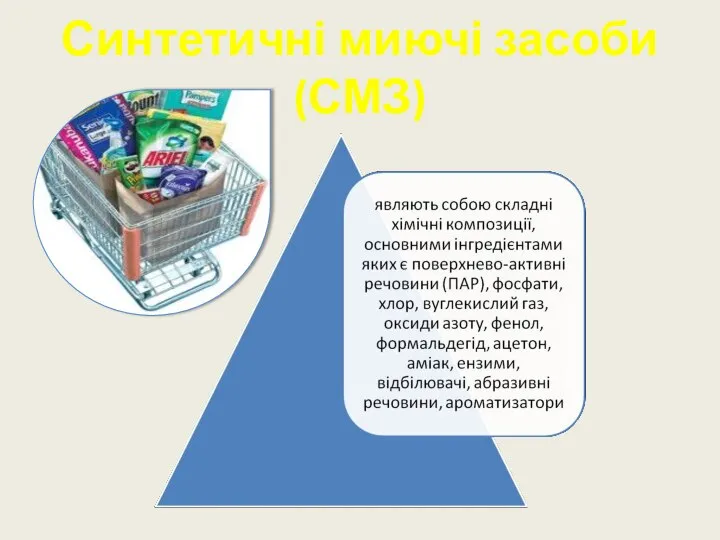 Синтетичні миючі засоби (СМЗ)