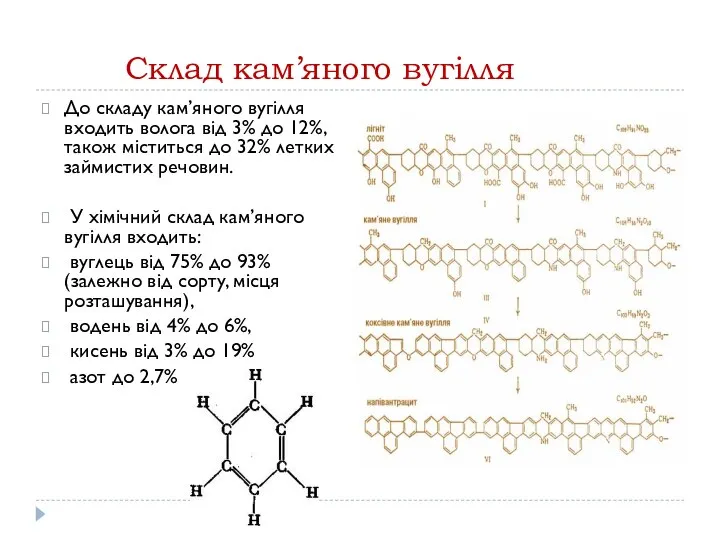 Cклад кам’яного вугілля До складу кам’яного вугілля входить волога від 3%