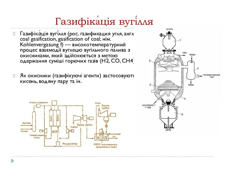 Газифіка́ція вугі́лля Газифіка́ція вугі́лля (рос. газификация угля, англ. coal gasification, gasification