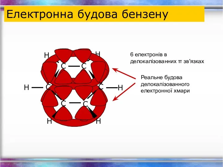 Електронна будова бензену 6 електронів в делокалізованних π зв'язках