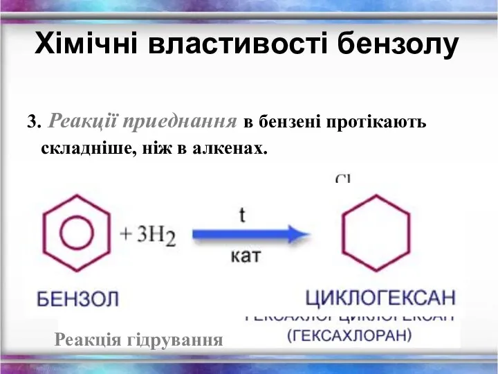 Хімічні властивості бензолу 3. Реакції приеднання в бензені протікають складніше, ніж в алкенах. Реакція гідрування