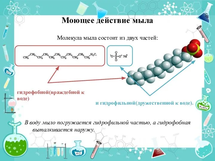 Моющее действие мыла В воду мыло погружается гидрофильной частью, а гидрофобная