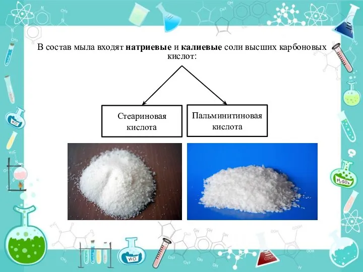 В состав мыла входят натриевые и калиевые соли высших карбоновых кислот: Стеариновая кислота Пальминитиновая кислота