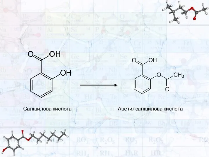 Саліцилова кислота Ацетилсаліцилова кислота