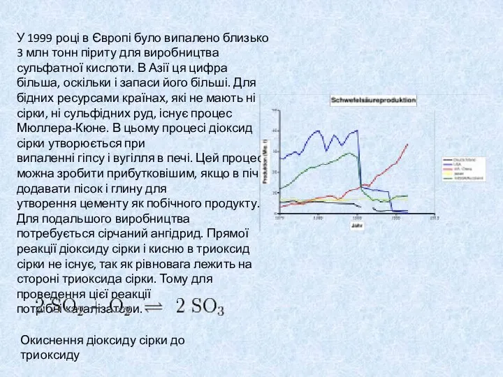 У 1999 році в Європі було випалено близько 3 млн тонн