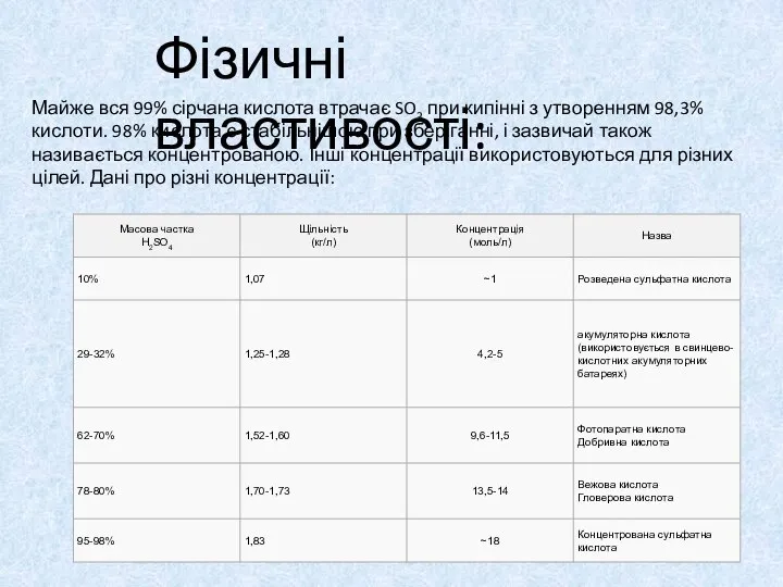 Фізичні властивості: Майже вся 99% сірчана кислота втрачає SO3 при кипінні