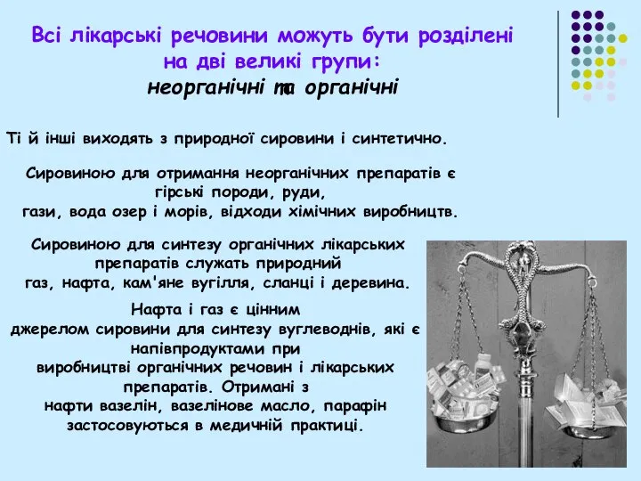 Всі лікарські речовини можуть бути розділені на дві великі групи: неорганічні