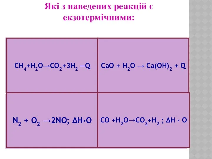 Які з наведених реакцій є екзотермічними: СН4+Н2О→СО2+3Н2 ─Q N2 + O2