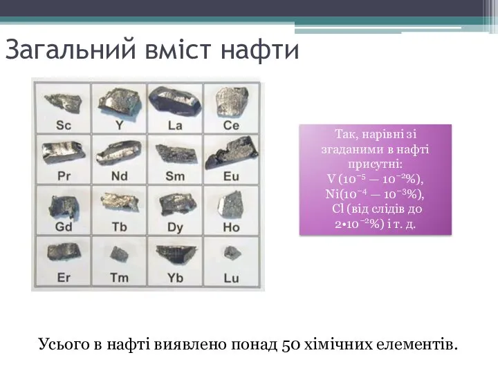 Загальний вміст нафти Усього в нафті виявлено понад 50 хімічних елементів.