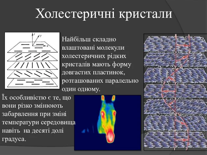 Холестеричні кристали Найбільш складно влаштовані молекули холестеричних рідких кристалів мають форму