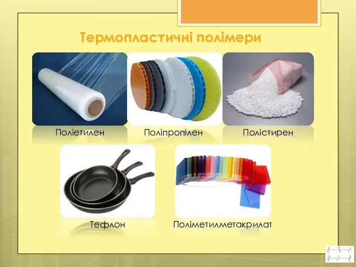 Термопластичні полімери Поліетилен Поліпропілен Полістирен Тефлон Поліметилметакрилат