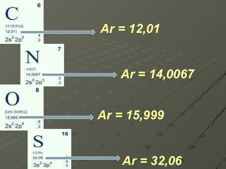 Ar = 12,01 Ar = 32,06 Ar = 14,0067 Ar = 15,999