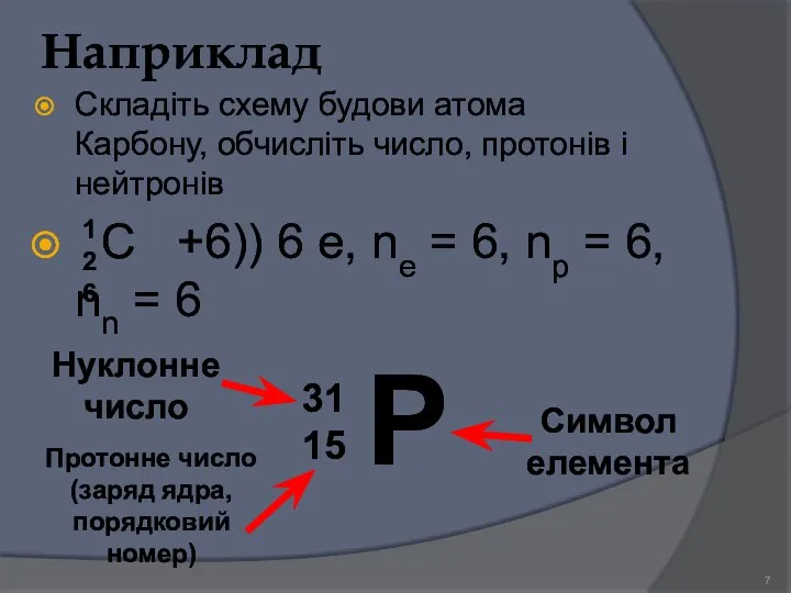 Наприклад Складіть схему будови атома Карбону, обчисліть число, протонів і нейтронів