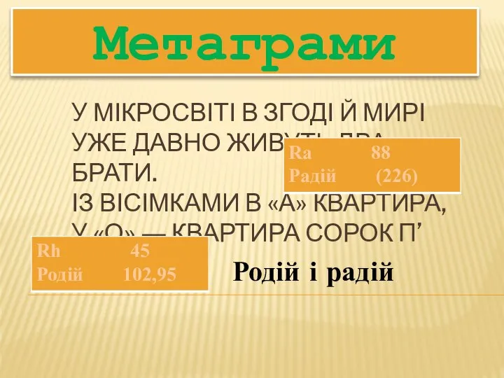 У мікросвіті в згоді й мирі Уже давно живуть два брати.