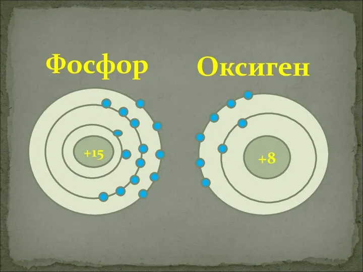 +15 +8 Фосфор Оксиген