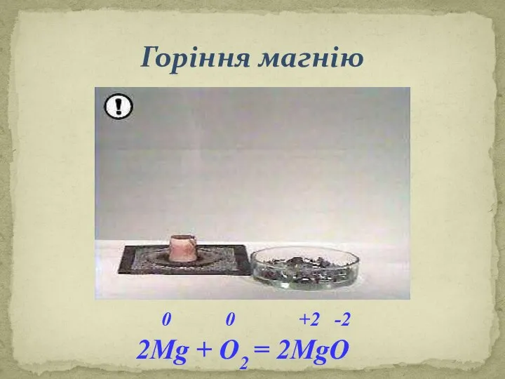 Горіння магнію 0 0 +2 -2 2Мg + O2 = 2MgO