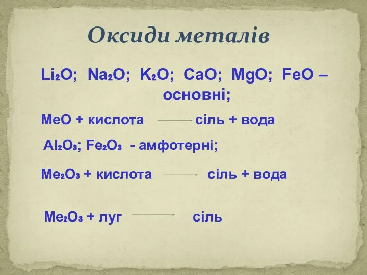 Оксиди металів Li₂O; Na₂O; K₂O; CaO; MgO; FeO – основні; Al₂O₃; Fe₂O₃ - амфотерні;