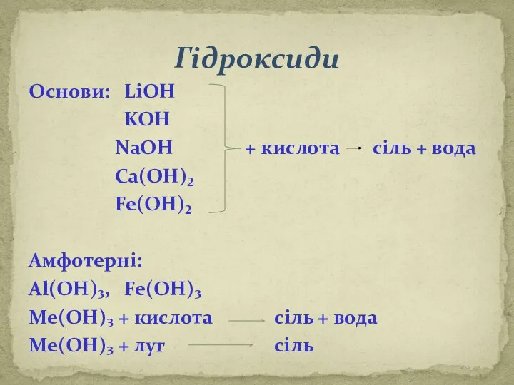 Основи: LiOH KOH NaOH + кислота сіль + вода Ca(OH)₂ Fe(OH)₂