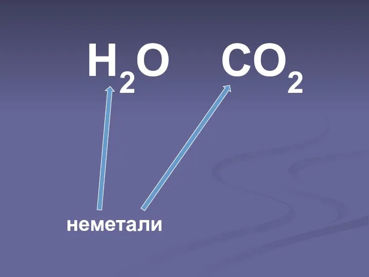 Н2О СО2 неметали