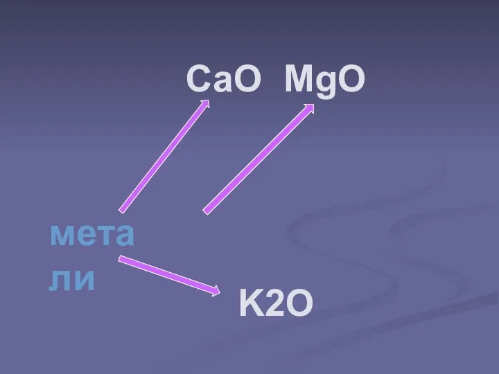 СаО MgO K2O метали