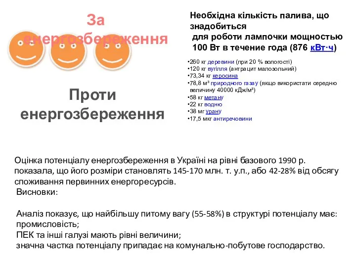 Оцінка потенціалу енергозбереження в Україні на рівні базового 1990 р. показала,