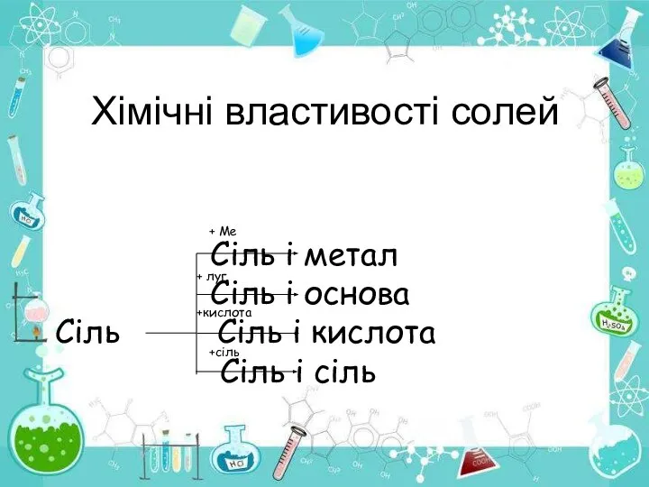 Хімічні властивості солей Сіль і метал Сіль і основа Сіль Сіль і кислота Сіль і сіль