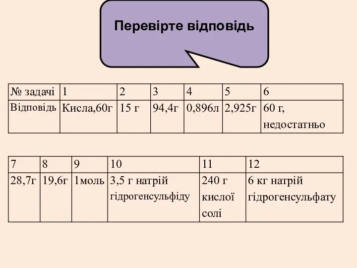 Перевірте відповідь