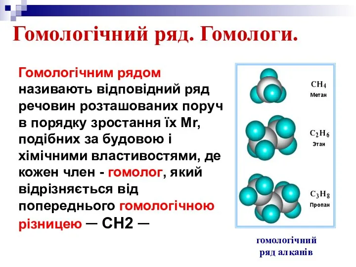 Гомологічний ряд. Гомологи. Гомологічним рядом називають відповідний ряд речовин розташованих поруч
