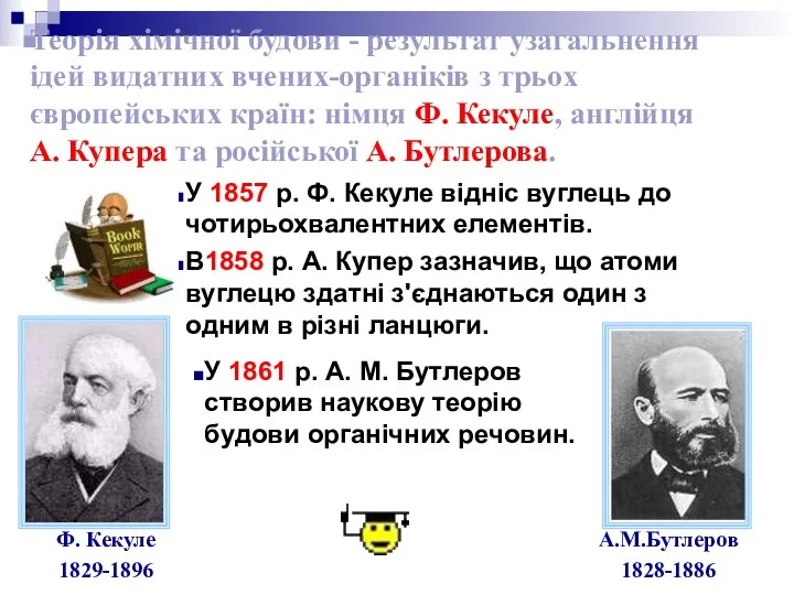 Теорія хімічної будови - результат узагальнення ідей видатних вчених-органіків з трьох