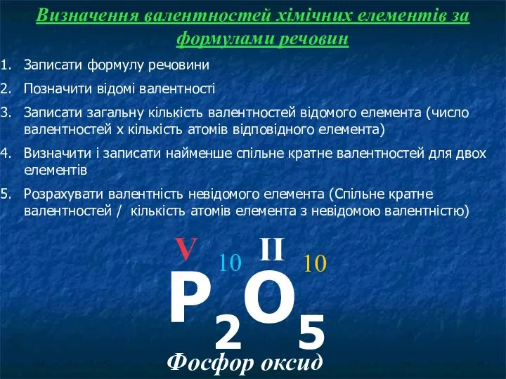 Фосфор оксид Визначення валентностей хімічних елементів за формулами речовин Записати формулу