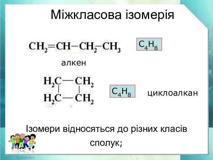 Міжкласова ізомерія Ізомери відносяться до різних класів сполук; С4Н8 С4Н8 алкен циклоалкан